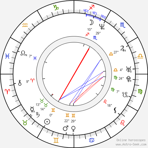Robbie Magasiva birth chart, biography, wikipedia 2024, 2025