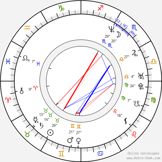 Stefan Valdobrev birth chart, biography, wikipedia 2024, 2025