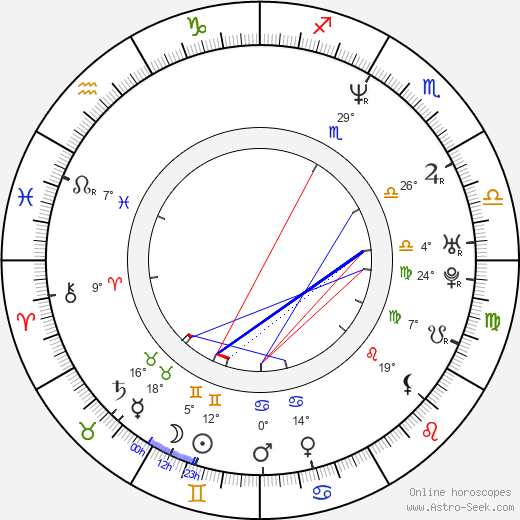 Brian T. Lynch birth chart, biography, wikipedia 2023, 2024