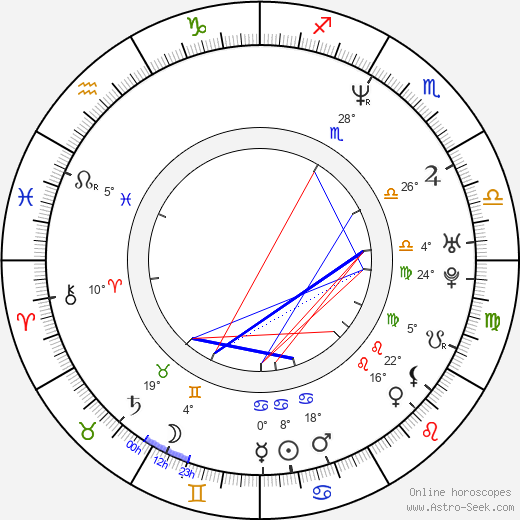Chris Conrad birth chart, biography, wikipedia 2024, 2025