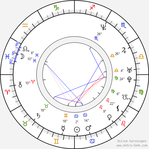 Dave Vescio birth chart, biography, wikipedia 2024, 2025