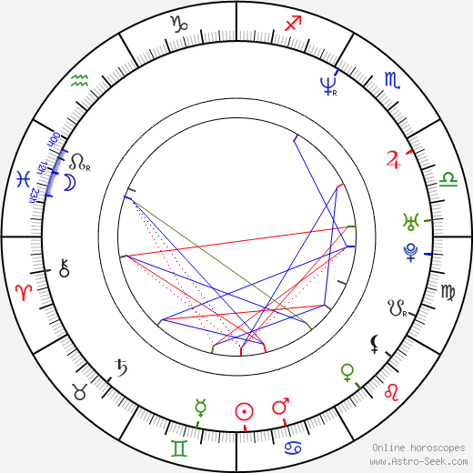 Dave Vescio birth chart, Dave Vescio astro natal horoscope, astrology