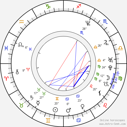 Jane Goldman birth chart, biography, wikipedia 2024, 2025