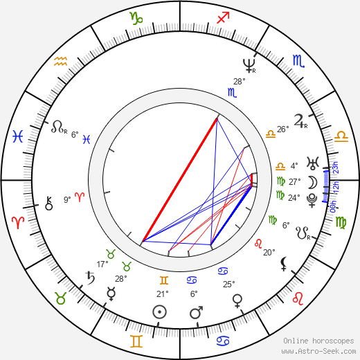Lee Mayberry birth chart, biography, wikipedia 2024, 2025