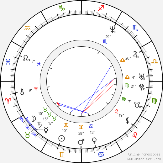 Marley birth chart, biography, wikipedia 2023, 2024