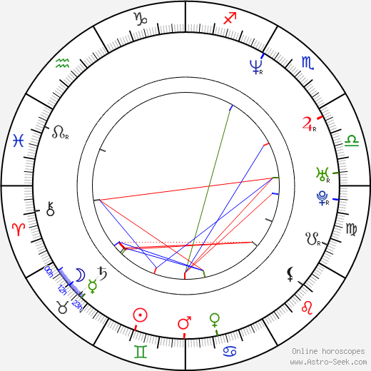 Marley birth chart, Marley astro natal horoscope, astrology