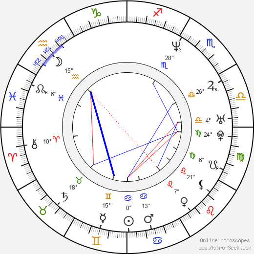 Michael Trucco birth chart, biography, wikipedia 2023, 2024