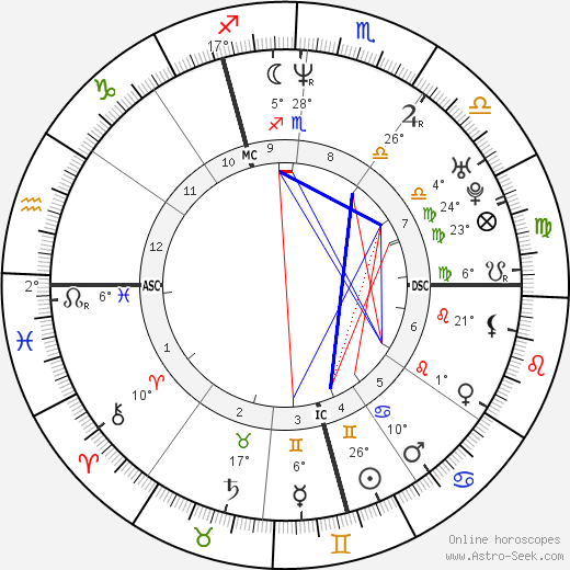 Naamen Meziche birth chart, biography, wikipedia 2023, 2024