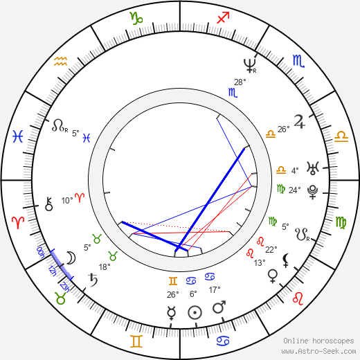 Oliver Hartmann birth chart, biography, wikipedia 2024, 2025