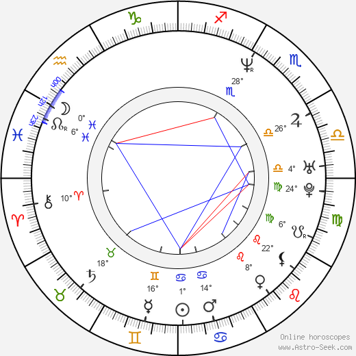 Rich Manning birth chart, biography, wikipedia 2023, 2024