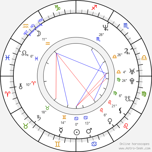 Richard Yearwood birth chart, biography, wikipedia 2024, 2025