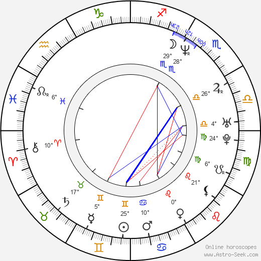 Stephen Kennedy birth chart, biography, wikipedia 2024, 2025
