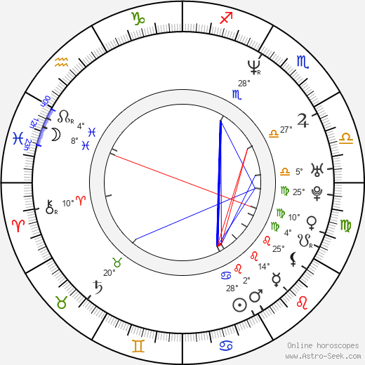 Carlos Diaz birth chart, biography, wikipedia 2024, 2025