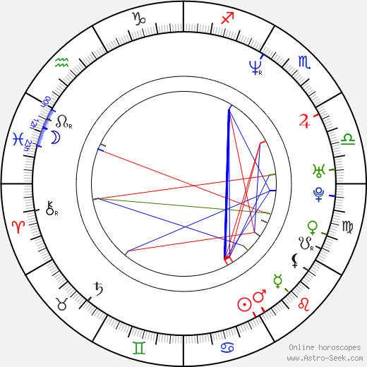 Carlos Diaz birth chart, Carlos Diaz astro natal horoscope, astrology