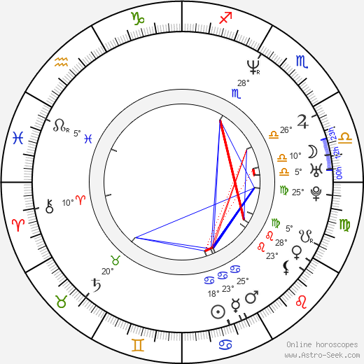 Cheol-min Lee birth chart, biography, wikipedia 2023, 2024