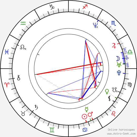 Cheol-min Lee birth chart, Cheol-min Lee astro natal horoscope, astrology