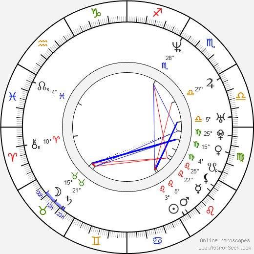 Joseph Bishara birth chart, biography, wikipedia 2023, 2024