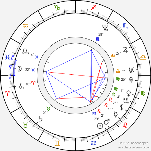 Sean Matic birth chart, biography, wikipedia 2024, 2025