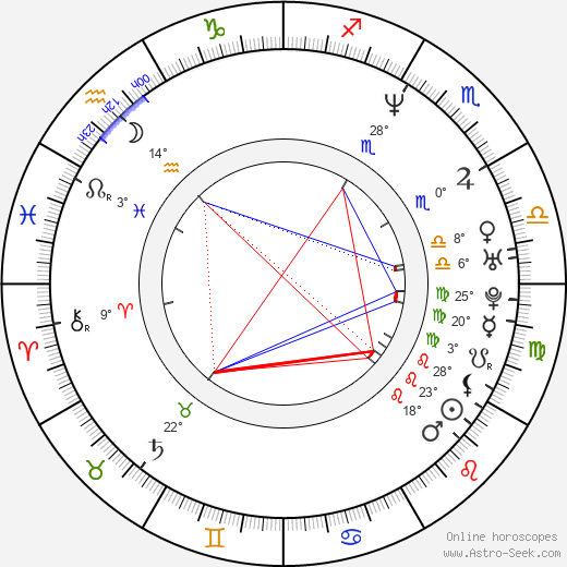 Daniel Stewart Sherman birth chart, biography, wikipedia 2024, 2025