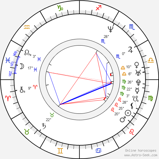 Dave Rodriguez birth chart, biography, wikipedia 2024, 2025