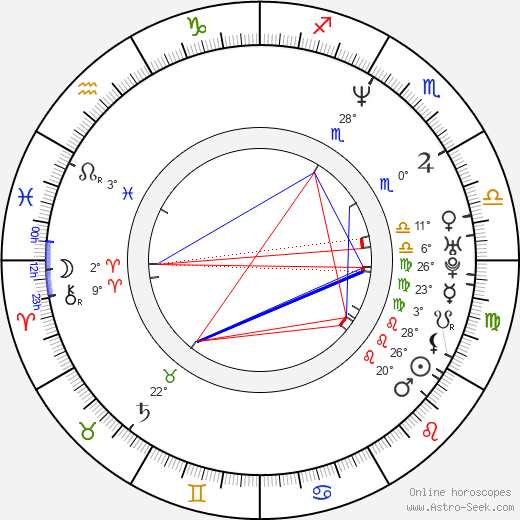 Gary Yourofsky birth chart, biography, wikipedia 2024, 2025