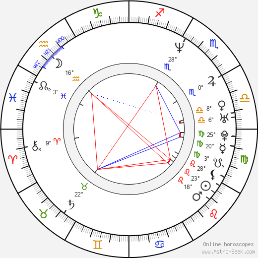 Seth Peterson birth chart, biography, wikipedia 2023, 2024