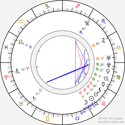 Tanya Reid birth chart, biography, wikipedia 2024, 2025