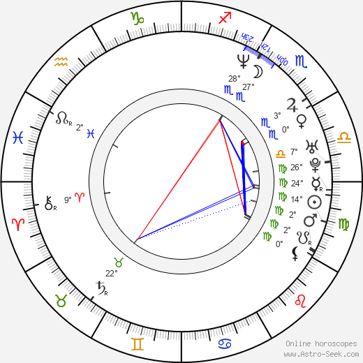 Colin Lawrence birth chart, biography, wikipedia 2024, 2025