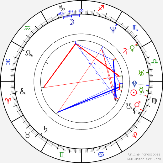 Jeong-heon Lee birth chart, Jeong-heon Lee astro natal horoscope, astrology