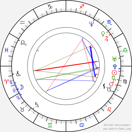 Lori Ravensborg birth chart, Lori Ravensborg astro natal horoscope, astrology