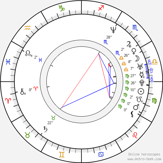 Maria Bamford birth chart, biography, wikipedia 2024, 2025