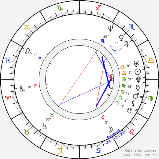 Misa Shimizu birth chart, biography, wikipedia 2023, 2024