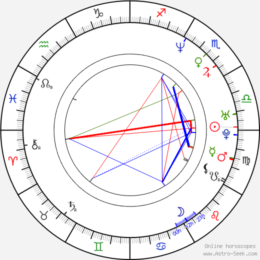 Misa Shimizu birth chart, Misa Shimizu astro natal horoscope, astrology