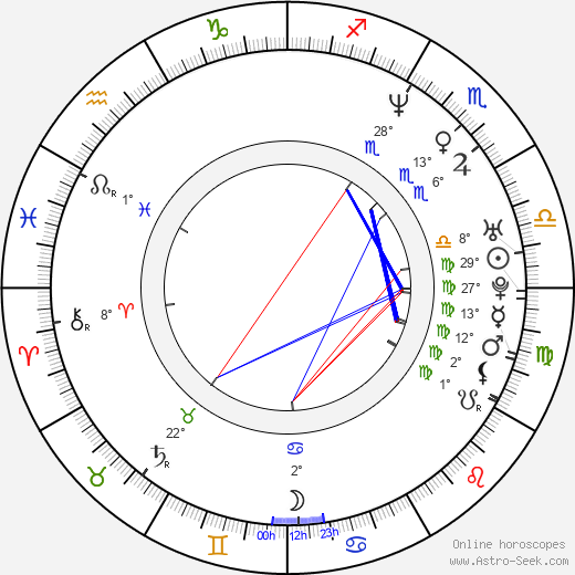 Mystikal birth chart, biography, wikipedia 2023, 2024