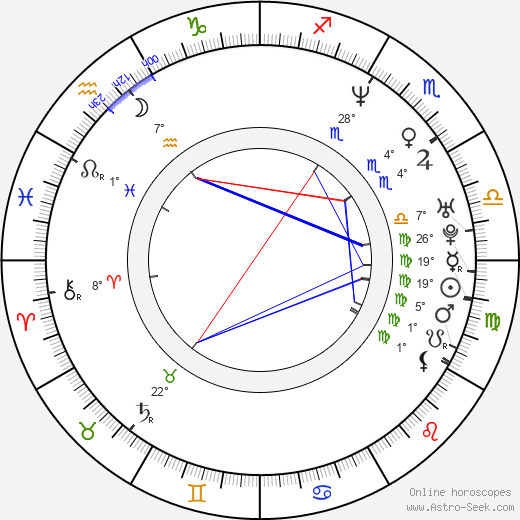 Nathan Larson birth chart, biography, wikipedia 2023, 2024