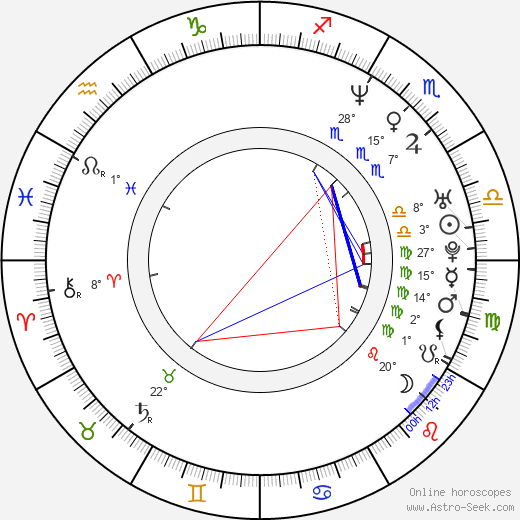 Paul Laus birth chart, biography, wikipedia 2023, 2024