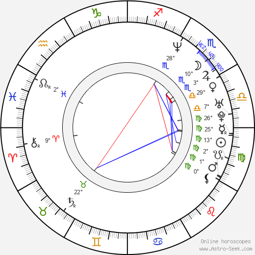 Shane Heal birth chart, biography, wikipedia 2024, 2025