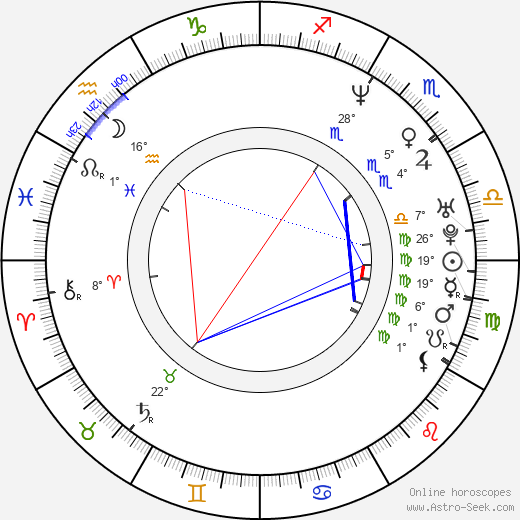 Yuki Matsuoka birth chart, biography, wikipedia 2024, 2025