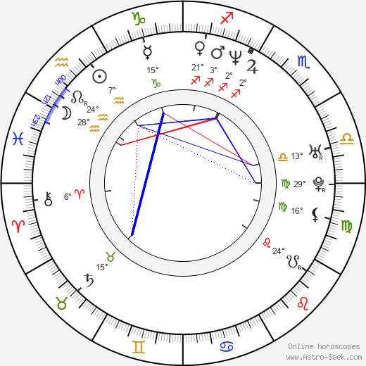 Ashley Artus birth chart, biography, wikipedia 2024, 2025
