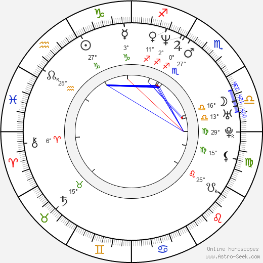 Carolyn Parkhurst birth chart, biography, wikipedia 2024, 2025