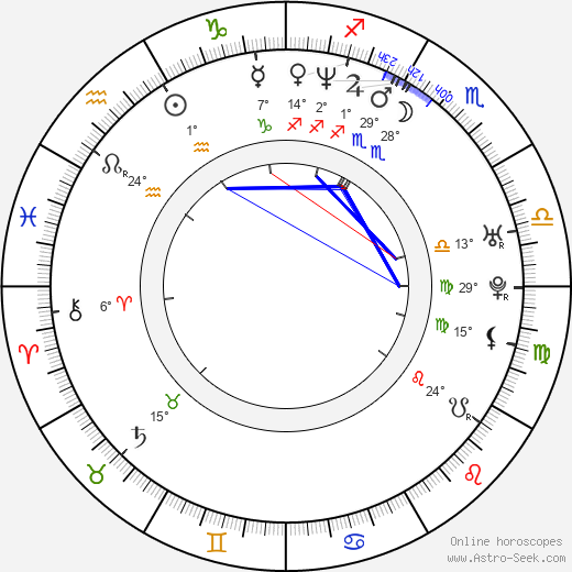 Damian Walshe-Howling birth chart, biography, wikipedia 2024, 2025