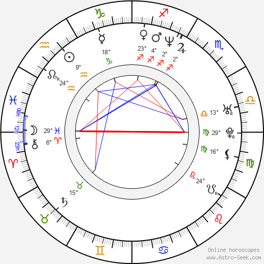 Darren Boyd birth chart, biography, wikipedia 2024, 2025
