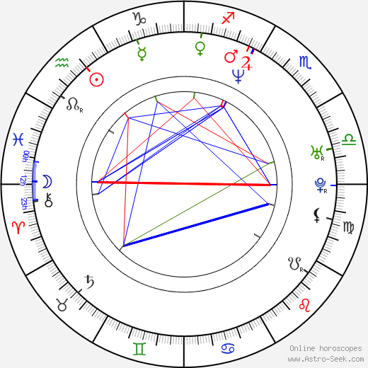 Darren Boyd birth chart, Darren Boyd astro natal horoscope, astrology