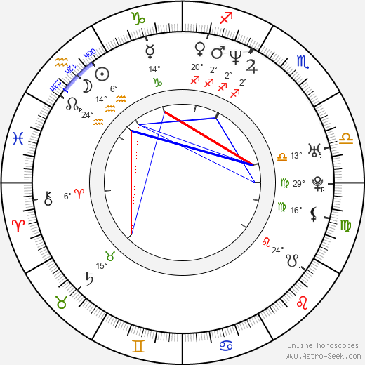 Dean Waite birth chart, biography, wikipedia 2024, 2025
