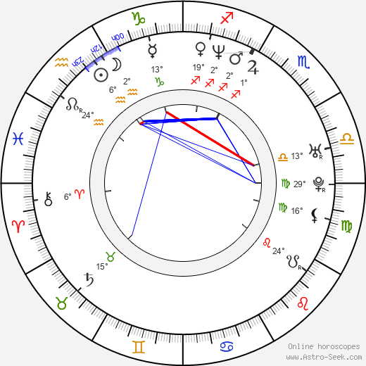 Dorian Gregory birth chart, biography, wikipedia 2022, 2023