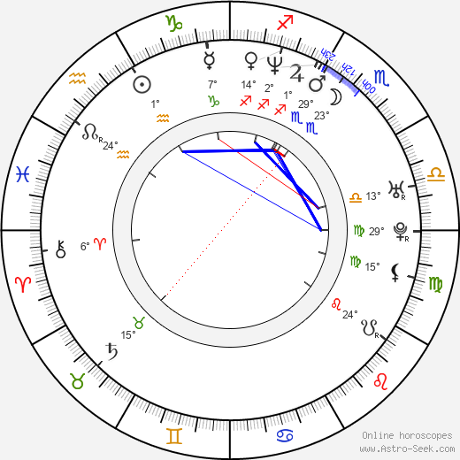 Doug Edwards birth chart, biography, wikipedia 2024, 2025