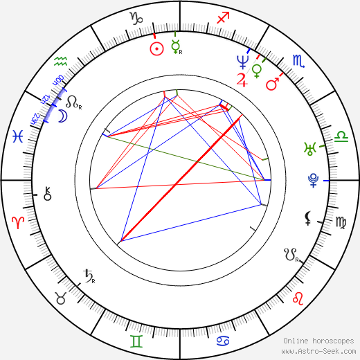 Il-gon Song birth chart, Il-gon Song astro natal horoscope, astrology