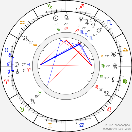 Il-hwa Lee birth chart, biography, wikipedia 2024, 2025