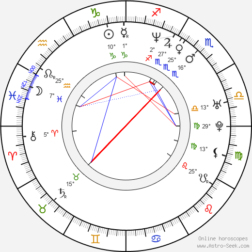 Jay Ashley birth chart, biography, wikipedia 2023, 2024