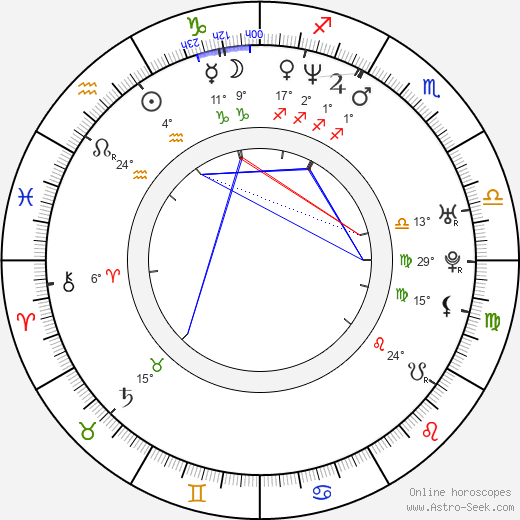 Jin-su Kim birth chart, biography, wikipedia 2022, 2023